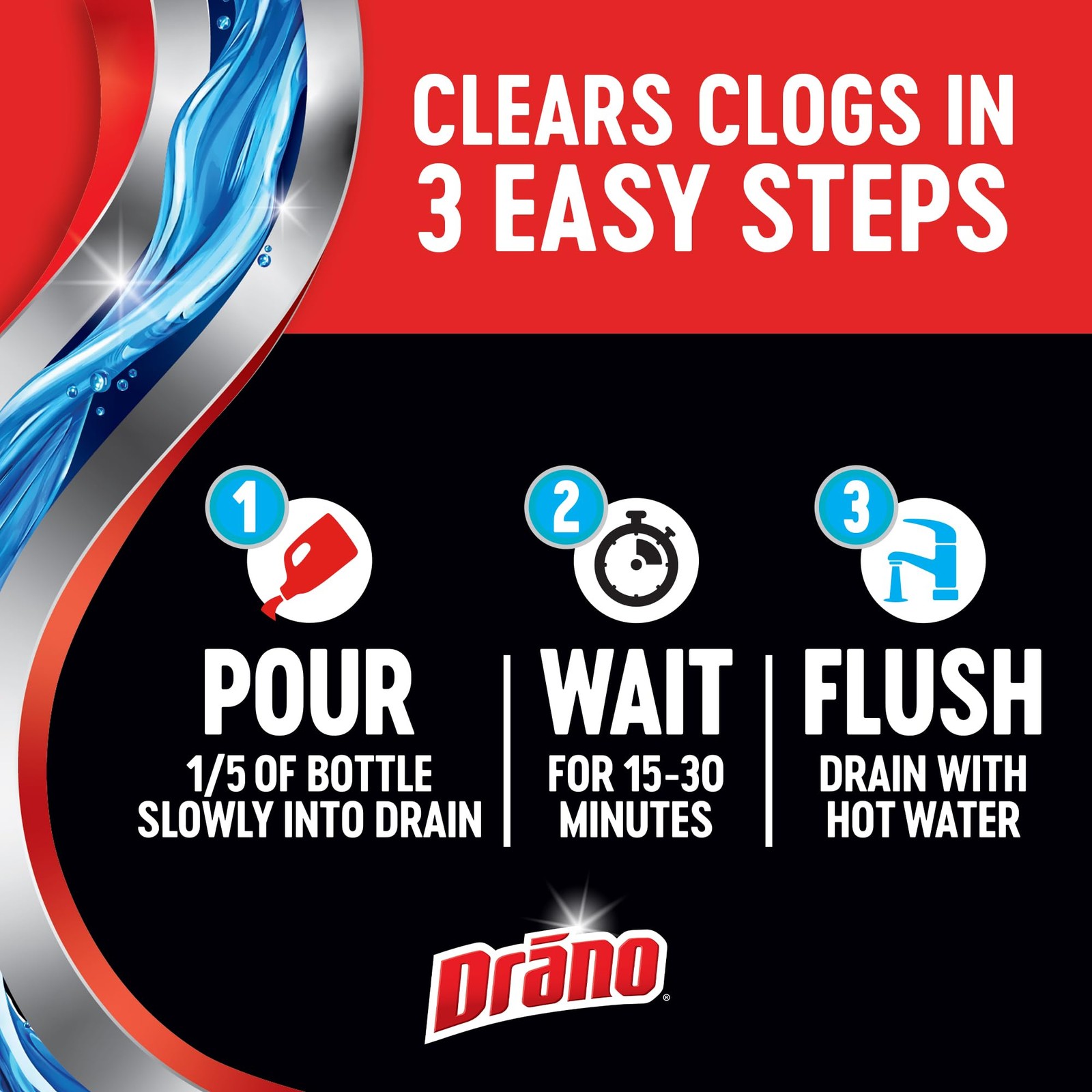 Drano Max Gel Drain Clog Remover & Cleaner, Fast-Acting 80 Fl Oz (Pack of 2)