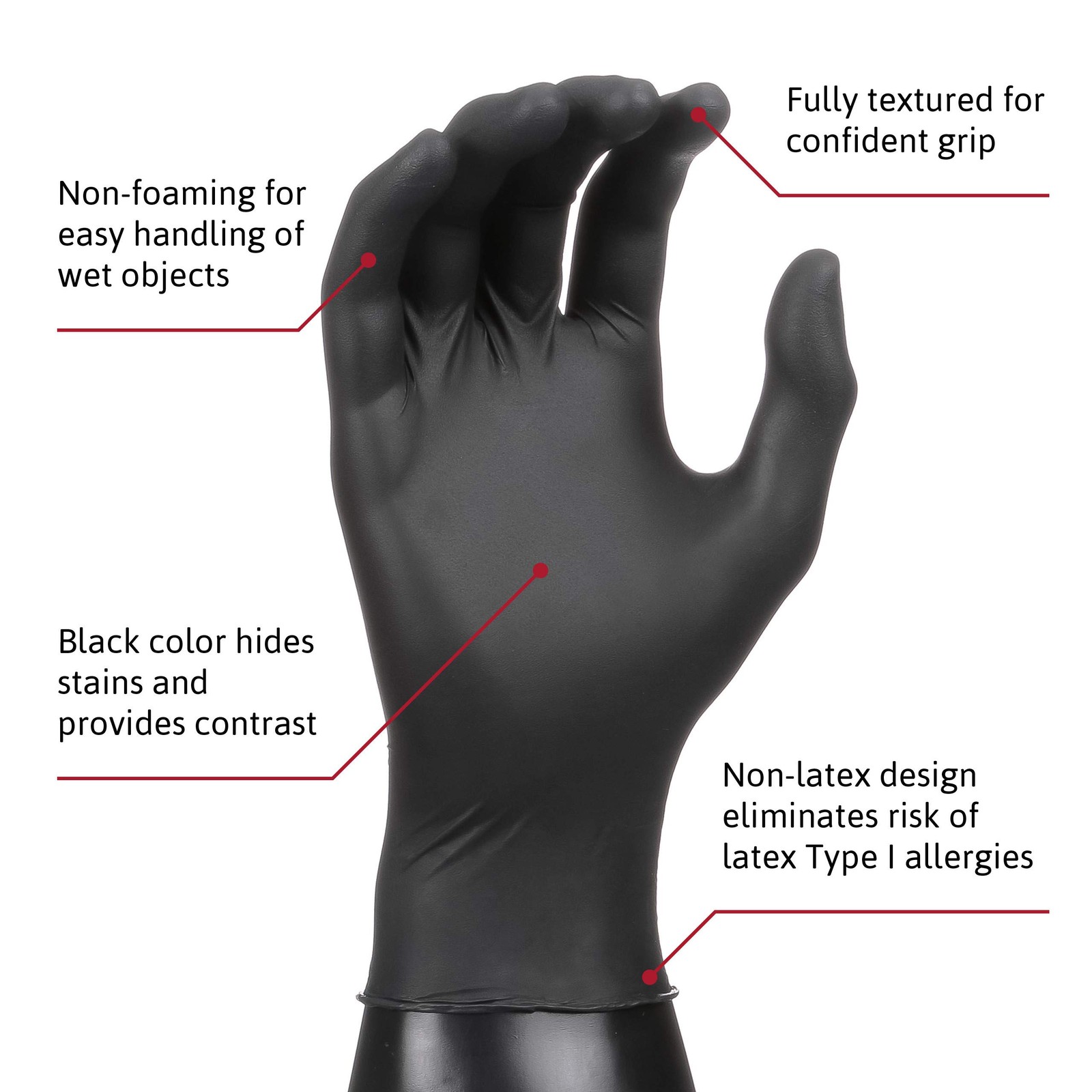 Nitrile Exam Gloves Size L Black – Case of 1000, Textured Grip for Automotive
