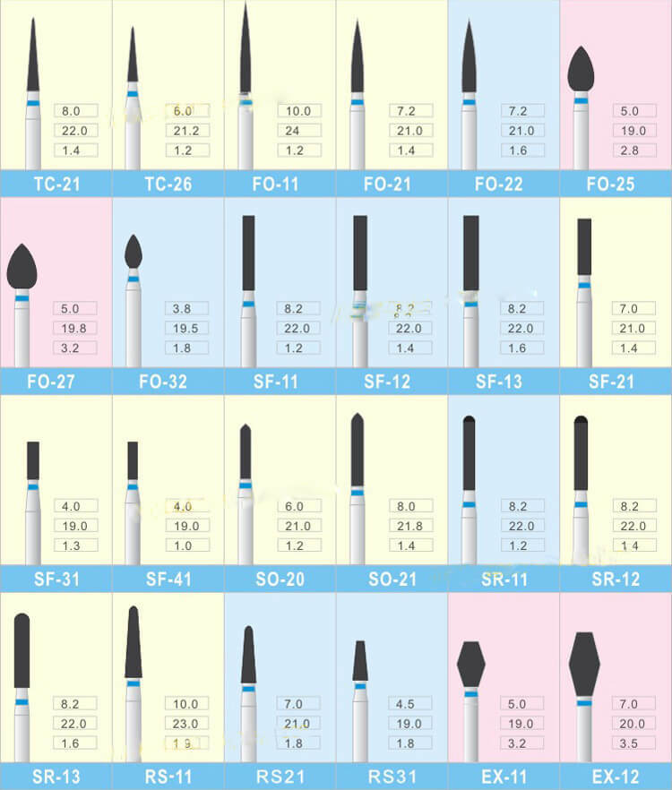 200 PCS Dental diamond bur For high speed handpiece Turbine Burs you choose size