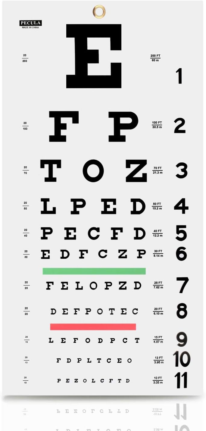 Eye Chart Snellen Eye Chart Wall Chart Eye Charts for Eye Exams 20 feet 11 X …