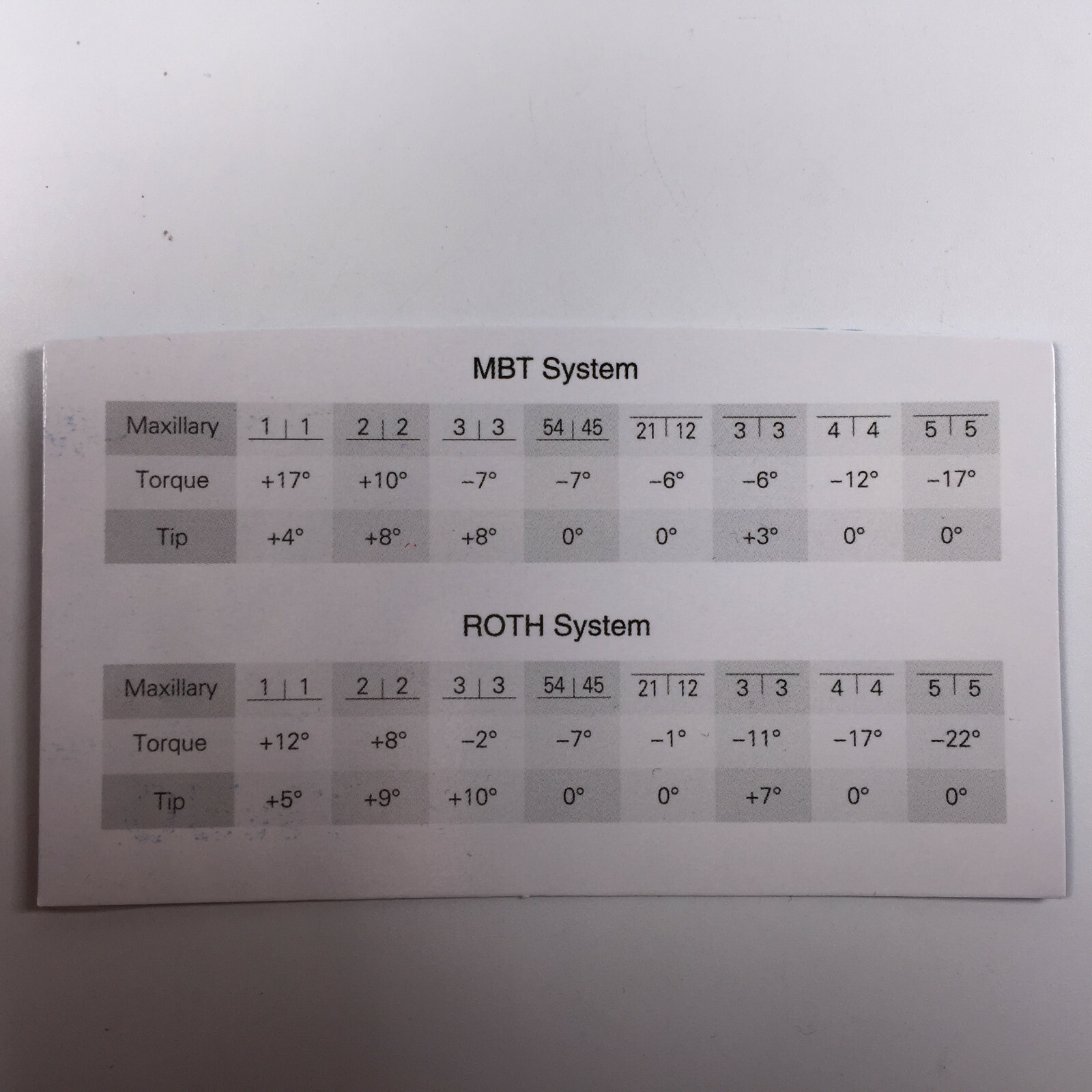 Dental ORMAER New Ceramic Brackets Mini Roth MBT 022/018 Slot Suit 3M Bracket