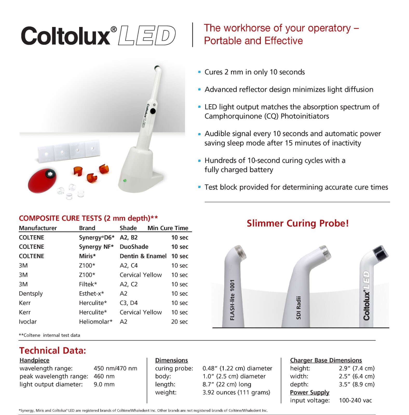 Coltene Coltolux Dental LED Curing Light Cordless Pen-Style Slim Tape Probe.