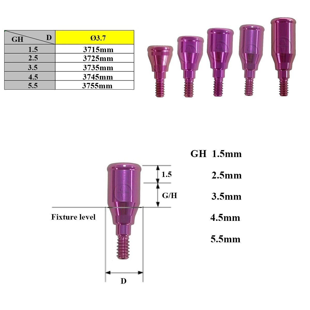 Locator abutment Male caps kit fit to Straumann BLX RB GH1.5-5.5