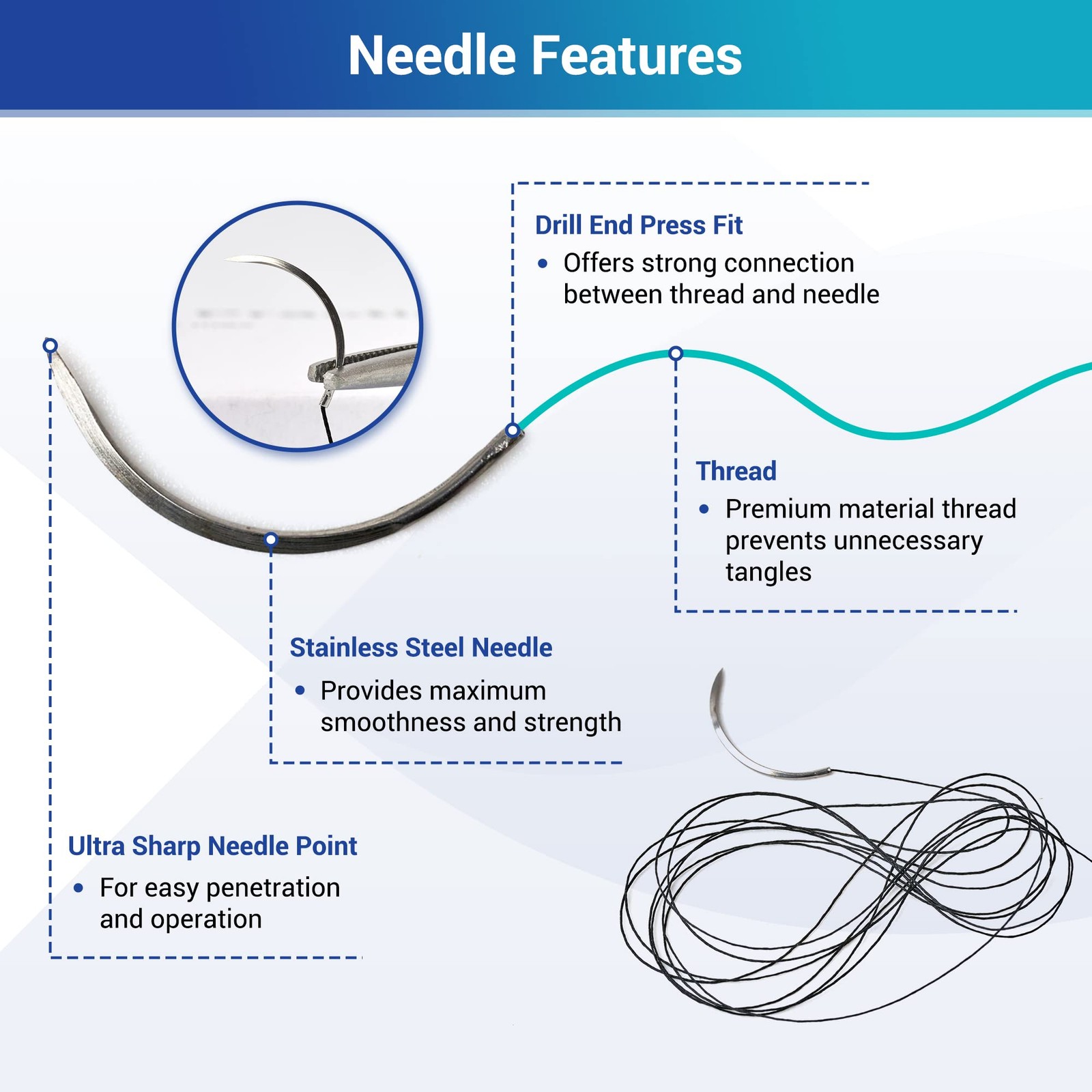 Sterile Sutures Thread & with Tools , First Aid Field Emergency Supplies, 16 …