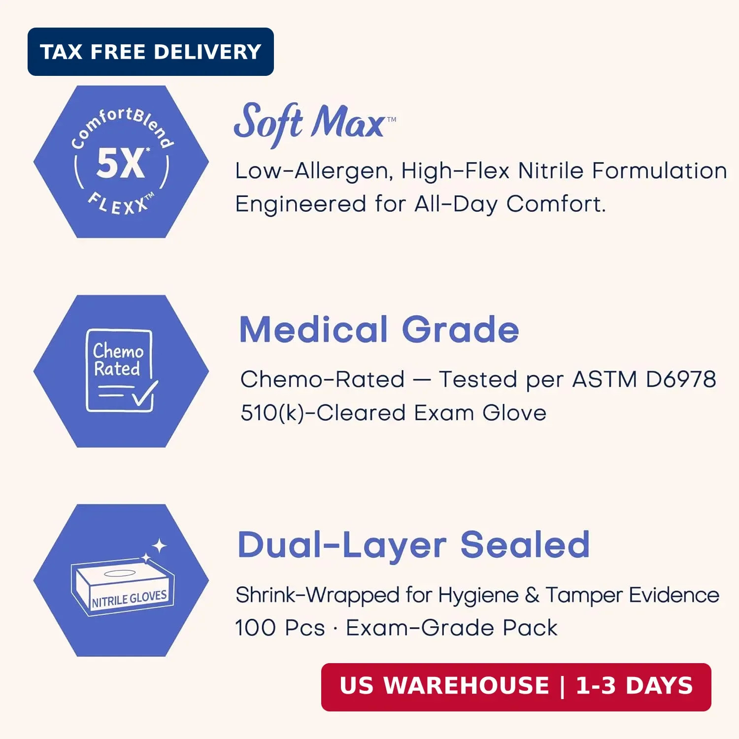 Supmedic Medical Soft Max™ Nitrile Exam Gloves, Powder-Free Latex-Free Food Safe