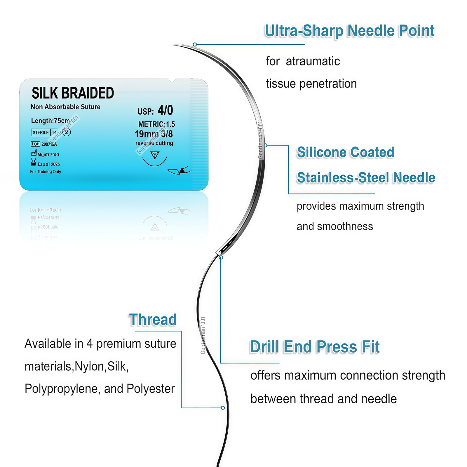 Dental Reverse Surg Study Practice Braided Reverse clean Train Test