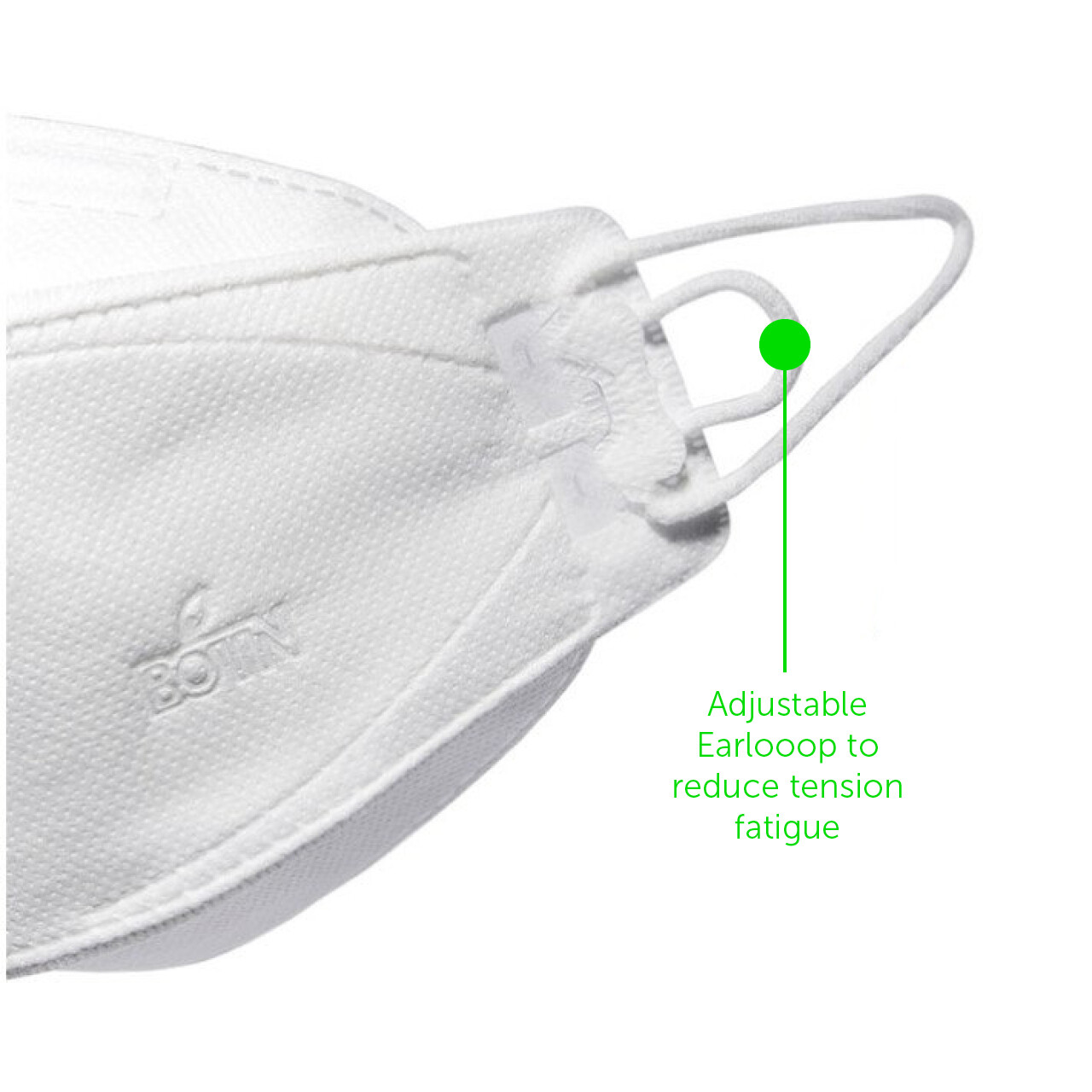2 PACK BOTN KF94 WHITE Protective Face Mask Adult Made in Korea KFDA Approved