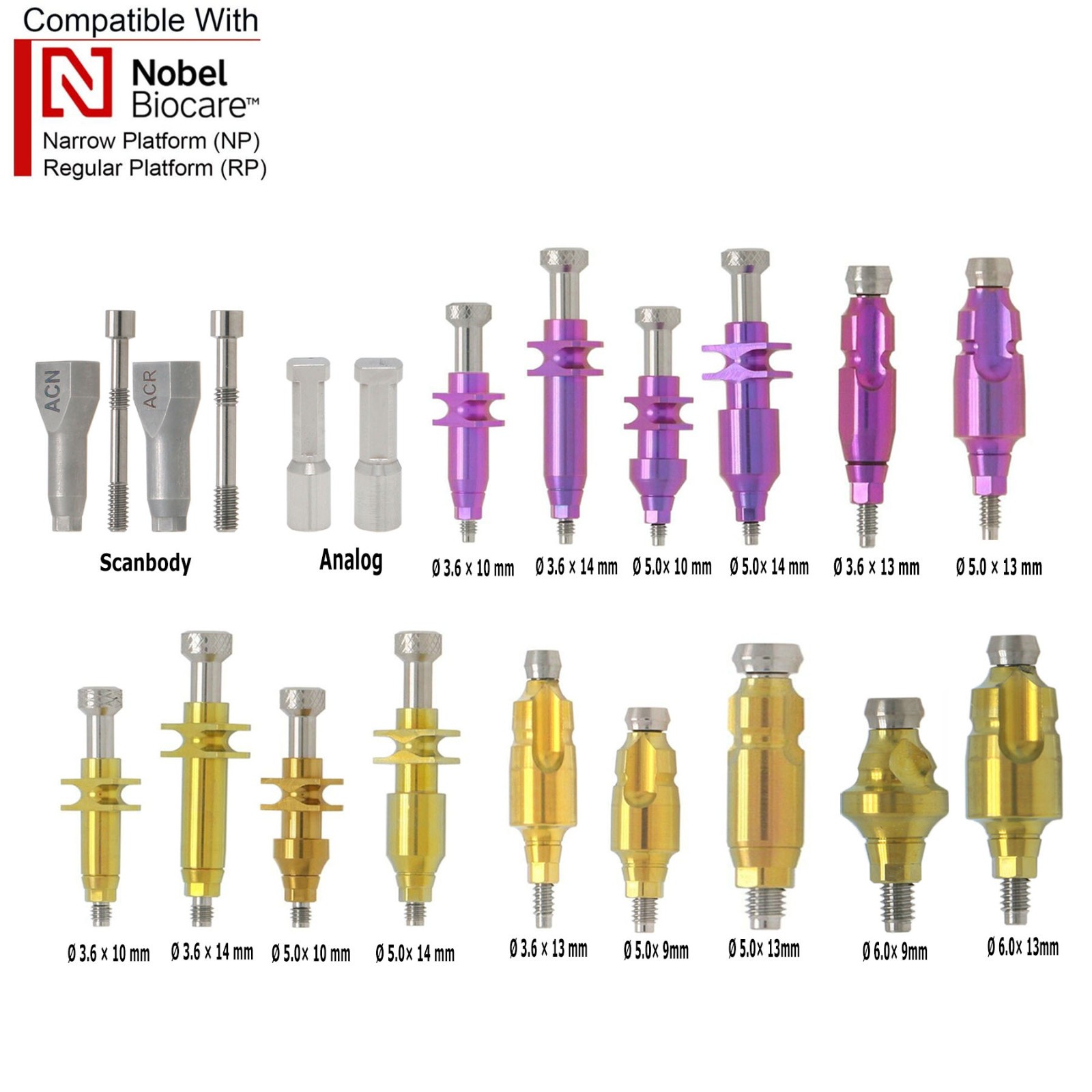 Analog Impression Coping Transfer Open Close Tray Scan Body Nobel Active NP/RP