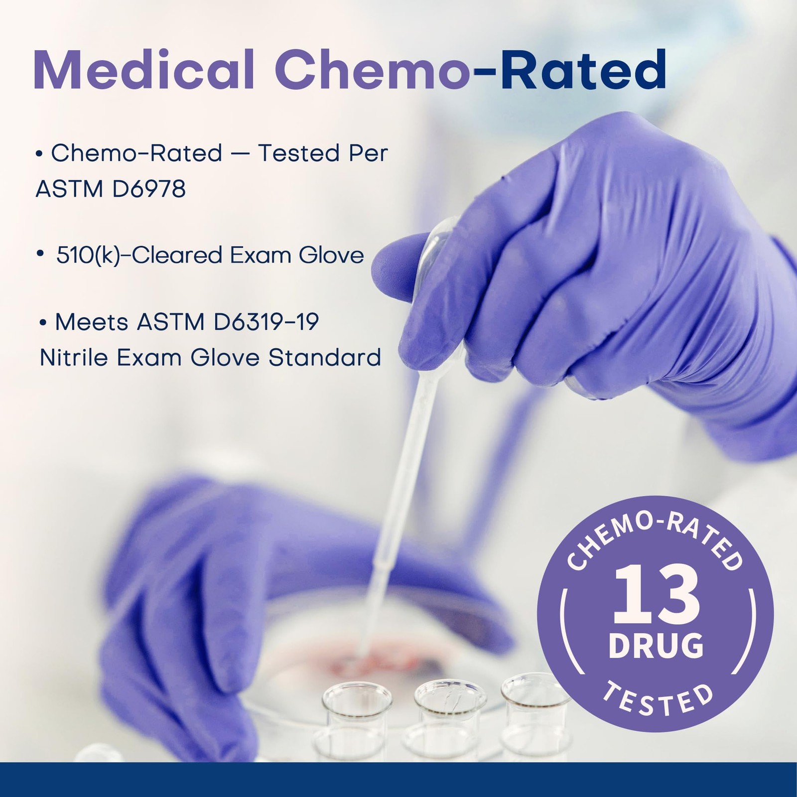 Supmedic Nitrile Exam Gloves, 3.5 Mil Medium, Medium (Blue Violet)