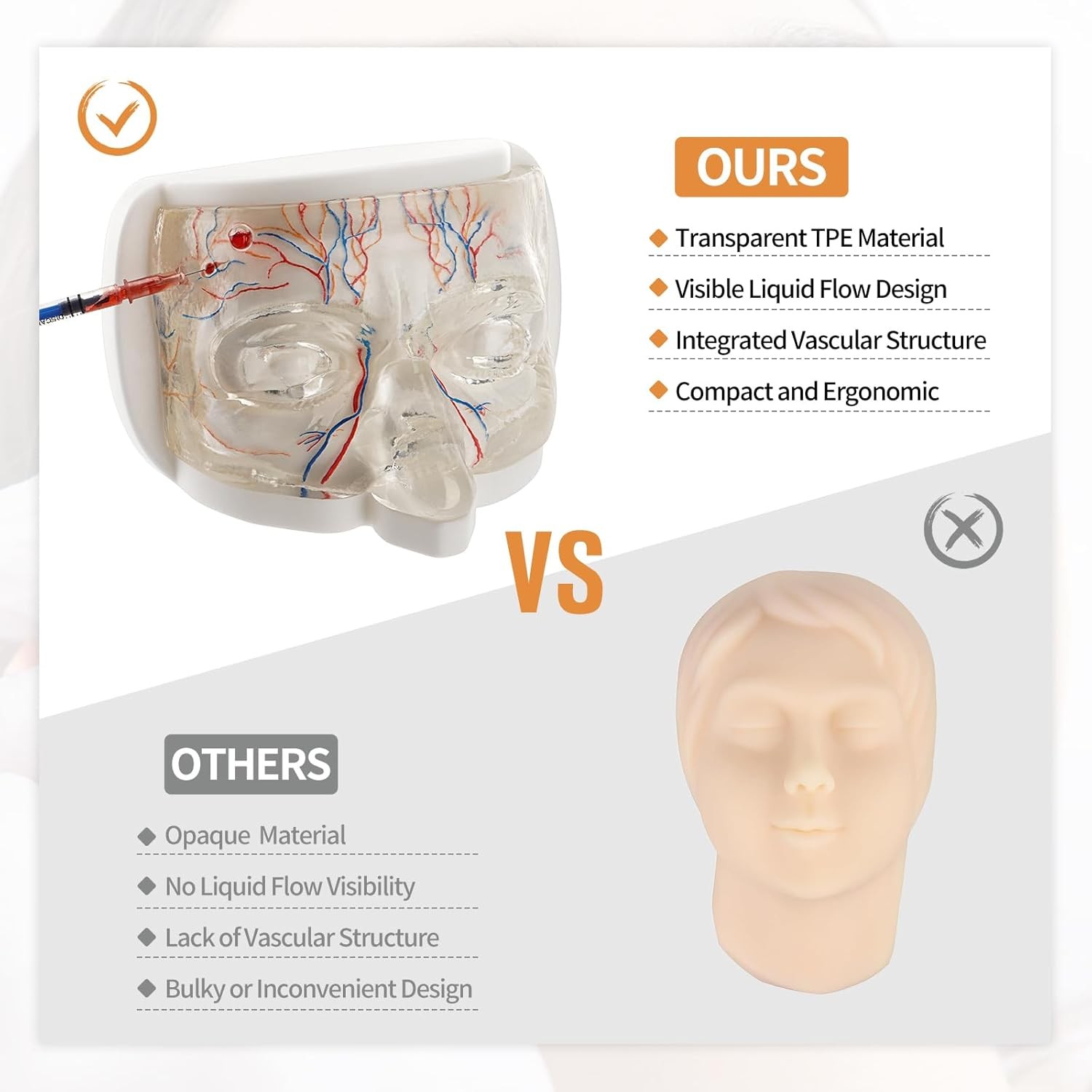 Transparent Eye Injection Model Lower Face Injection Training Model TPE Material