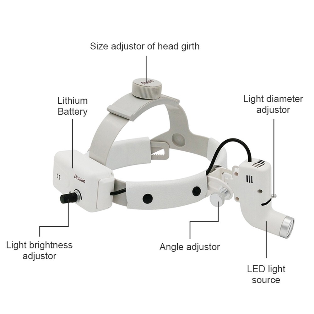 5W Dental Surgical LED Head Light Headband Headlight Good Light Spot ENT White
