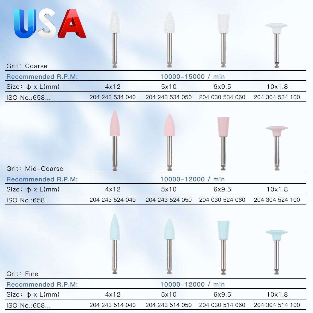 5 Kits Dental Silicone Polisher Polishing Kit RA for Composite Teeth Porcelain