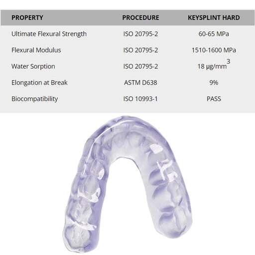 KeySplint Hard Biocompatible 3D-Printing Resin, Light Violet, Translucent 0.5kg