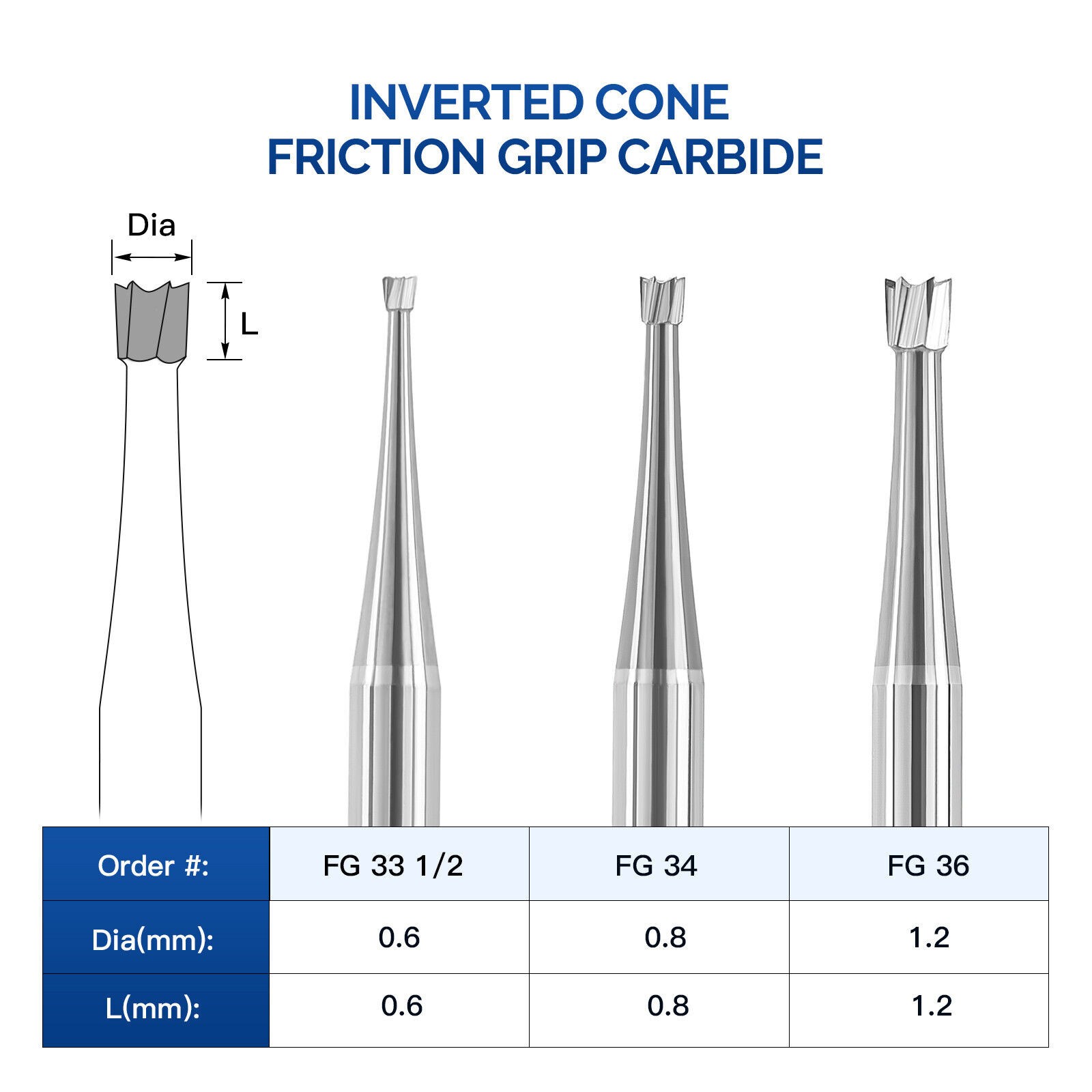 10Pcs Dental Carbide Bur Inverted Cone For High Speed Handpiece FG 34/35/36/37/3