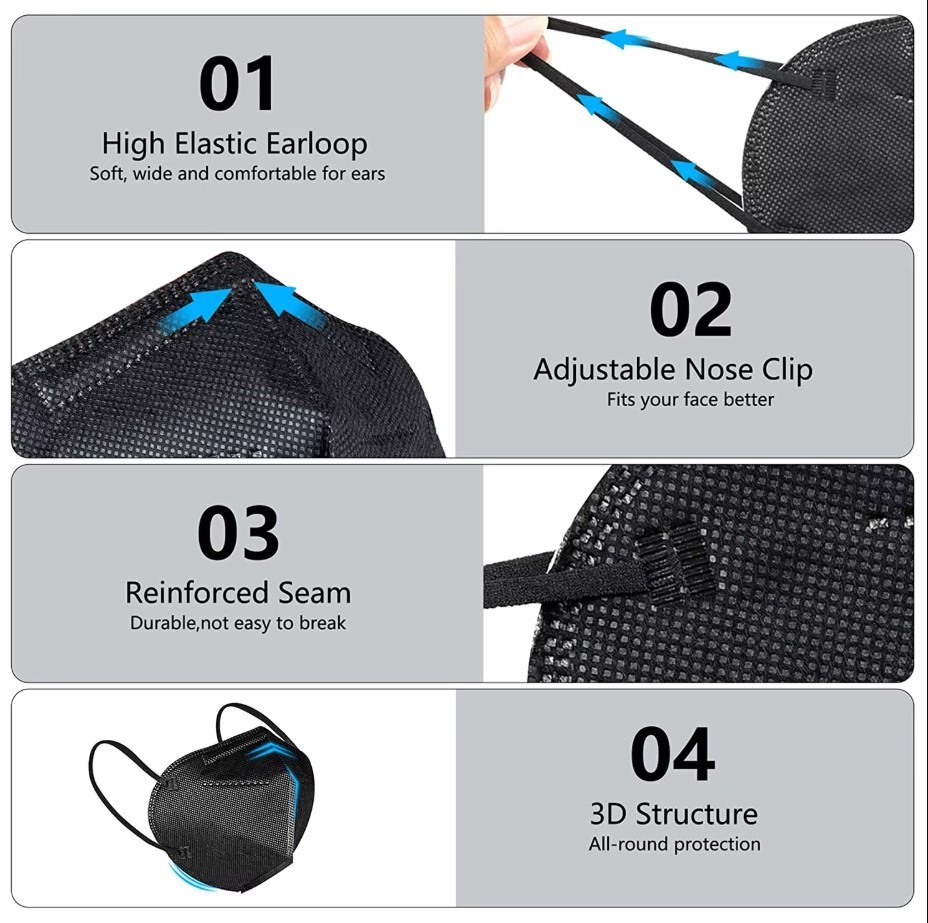 50-200 Black KN95 Face Mask 5 Layers C.E Approval FFP2 BFE 95% PM 2.5 U.S Seller