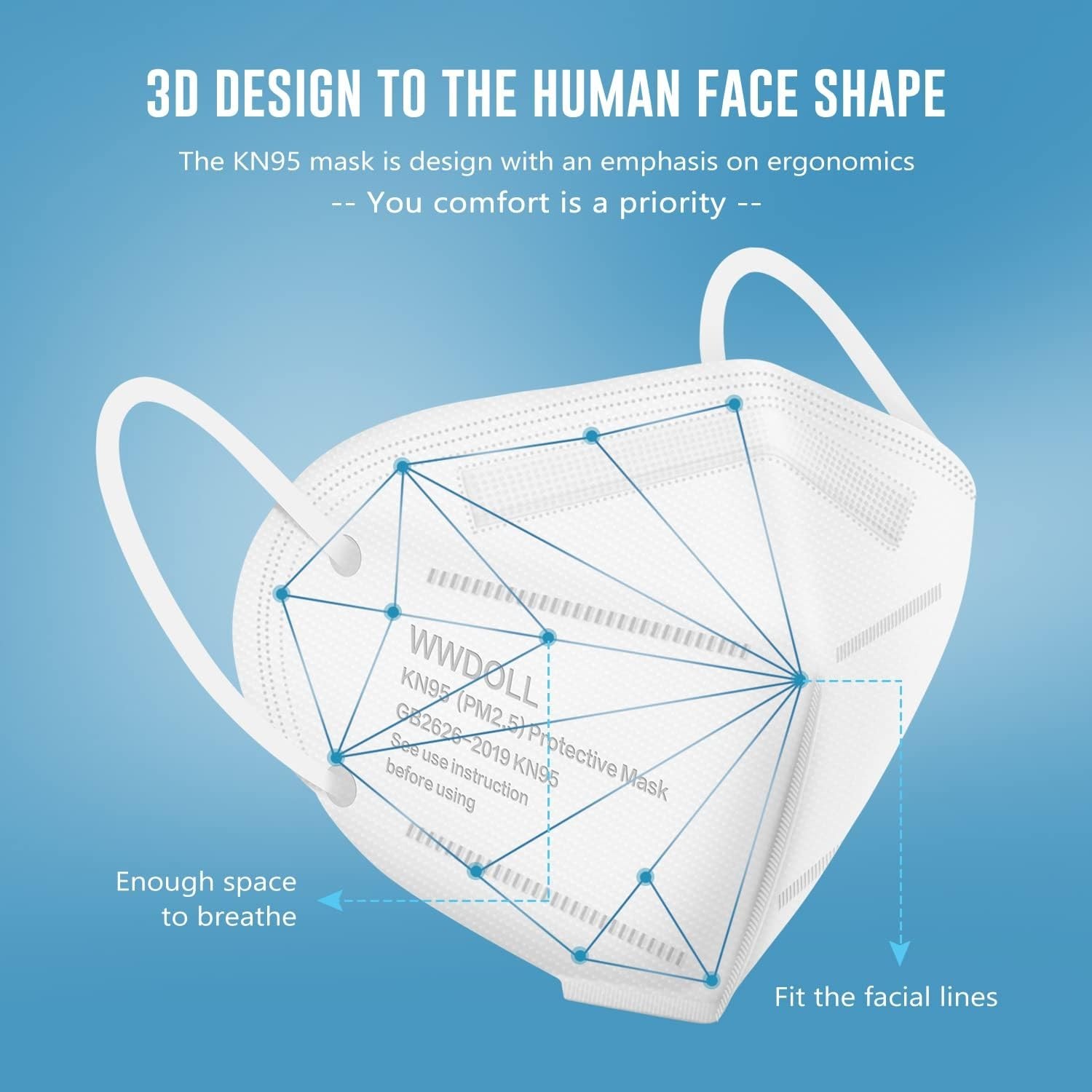 Comfortable 5-Layer KN95 Masks – 25 Pack, Adjustable Fit for Everyday Use
