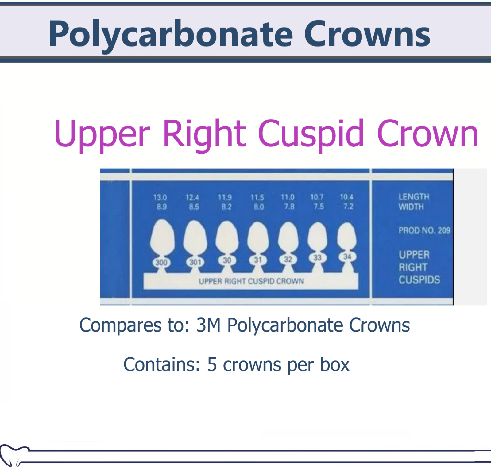 MARK3 Dental Temporary Polycarbonate Crowns All Sizes Swiss Made Box/5, 3M Type