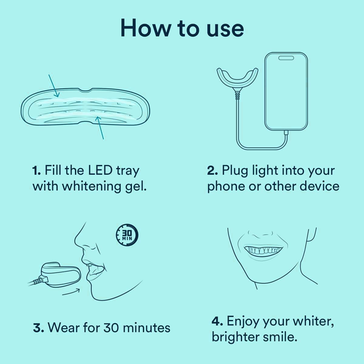 Teeth Whitening Kit with 32xLED Light Professional 1 Fl Oz (Pack of 1), White