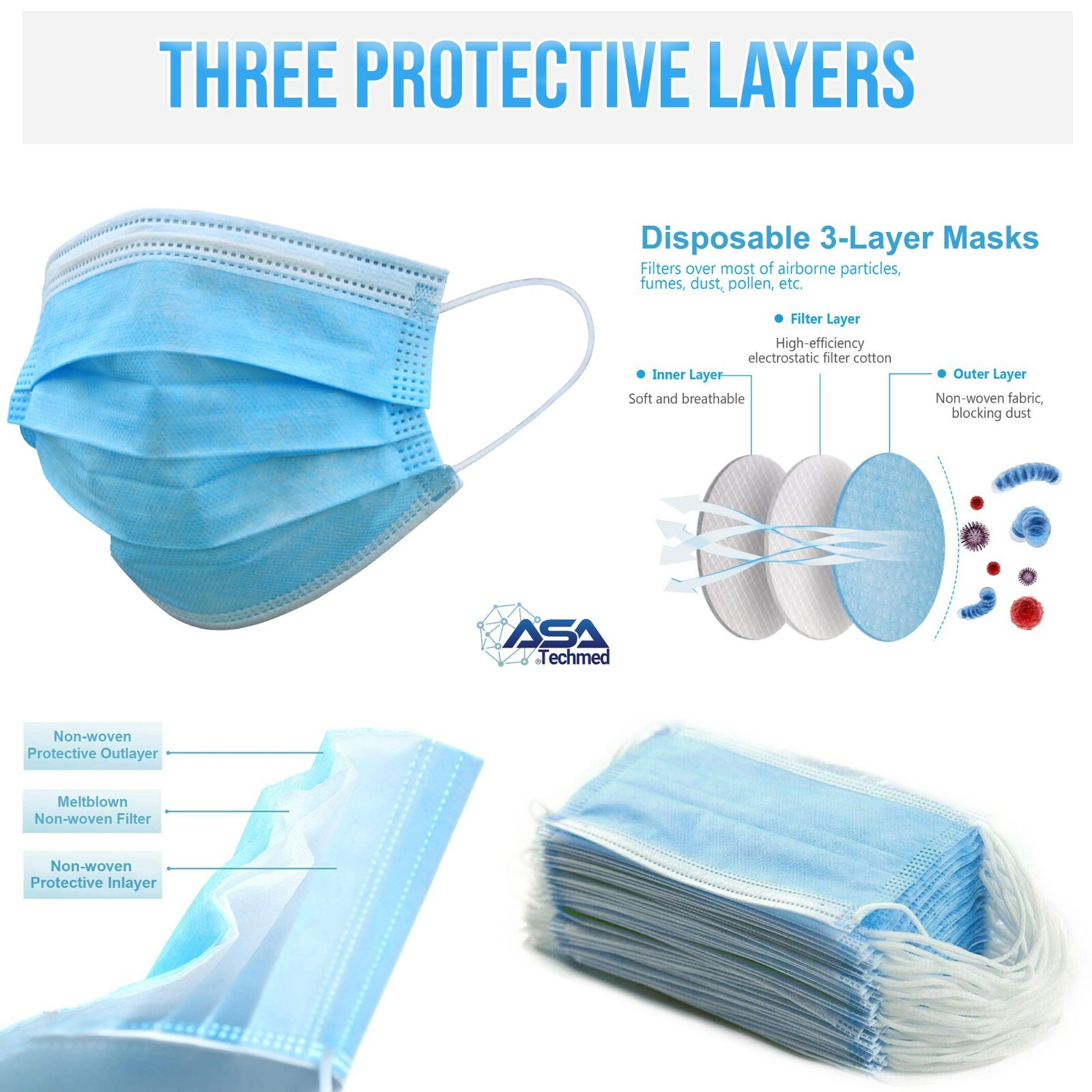 AsaTechmed Small Personal Safety Back To Business Protection Kit
