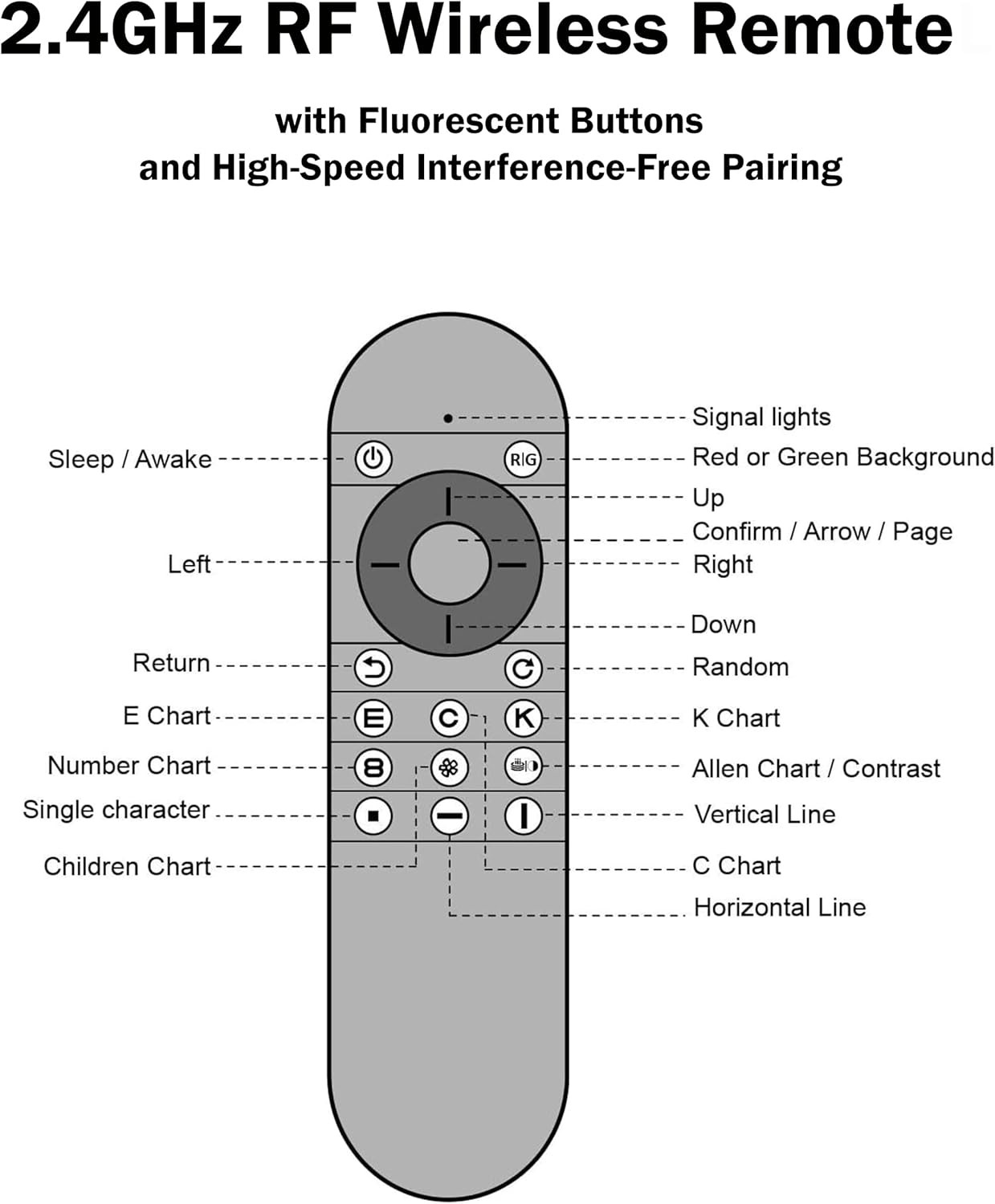 Elite Remote Control for Digital Visual Acuity Eye Chart – All Versions