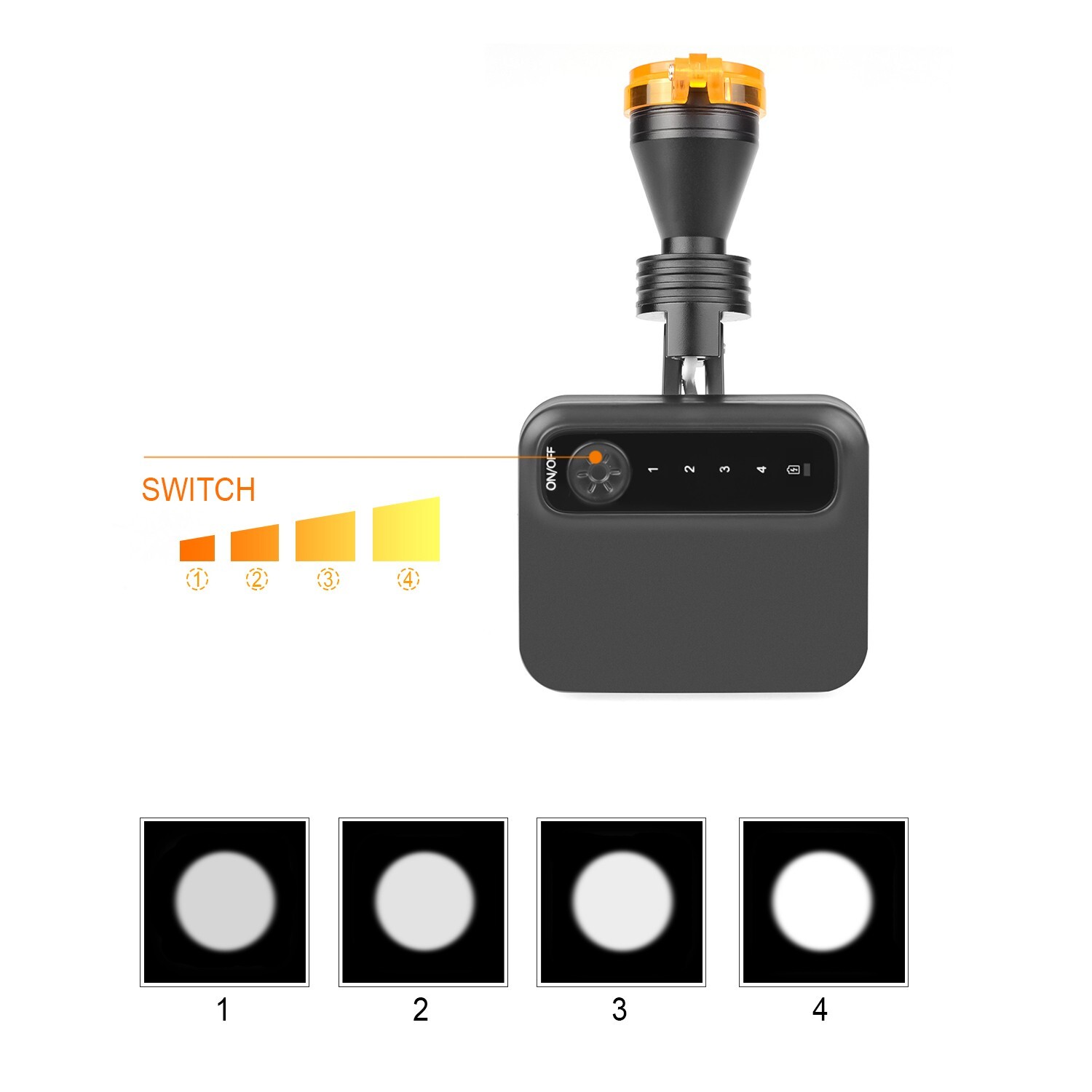 Wireless Portable Dental 5W LED Headlight with Optical Filter ＆ 2 Batteries US