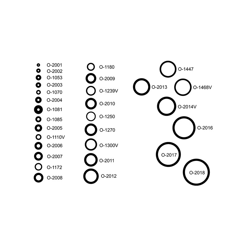 O-ring Packages (Multi Pack) for Dental, Medical, Vet