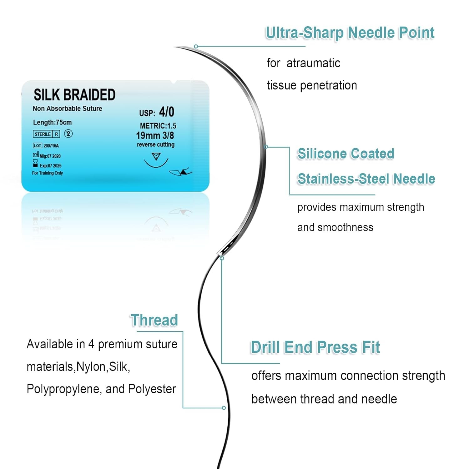 Comprehensive Suture Practice Kit with 14 Realistic Wounds for Medical Students