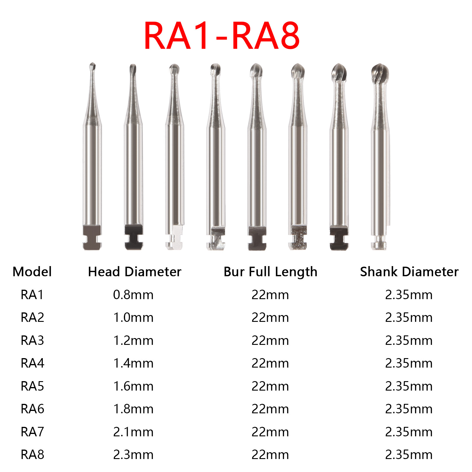 Round Carbide Burs for Slow Speed Latch RA (Choose Your Size & Qty) 22mm 26mm
