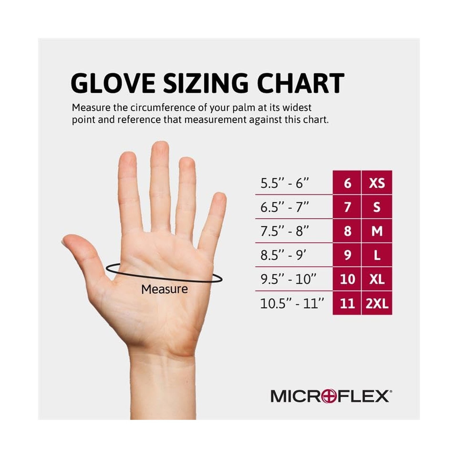 Microflex Safegrip SG-375 Latex Gloves – Disposable, Extended Cuff, Blue Size…