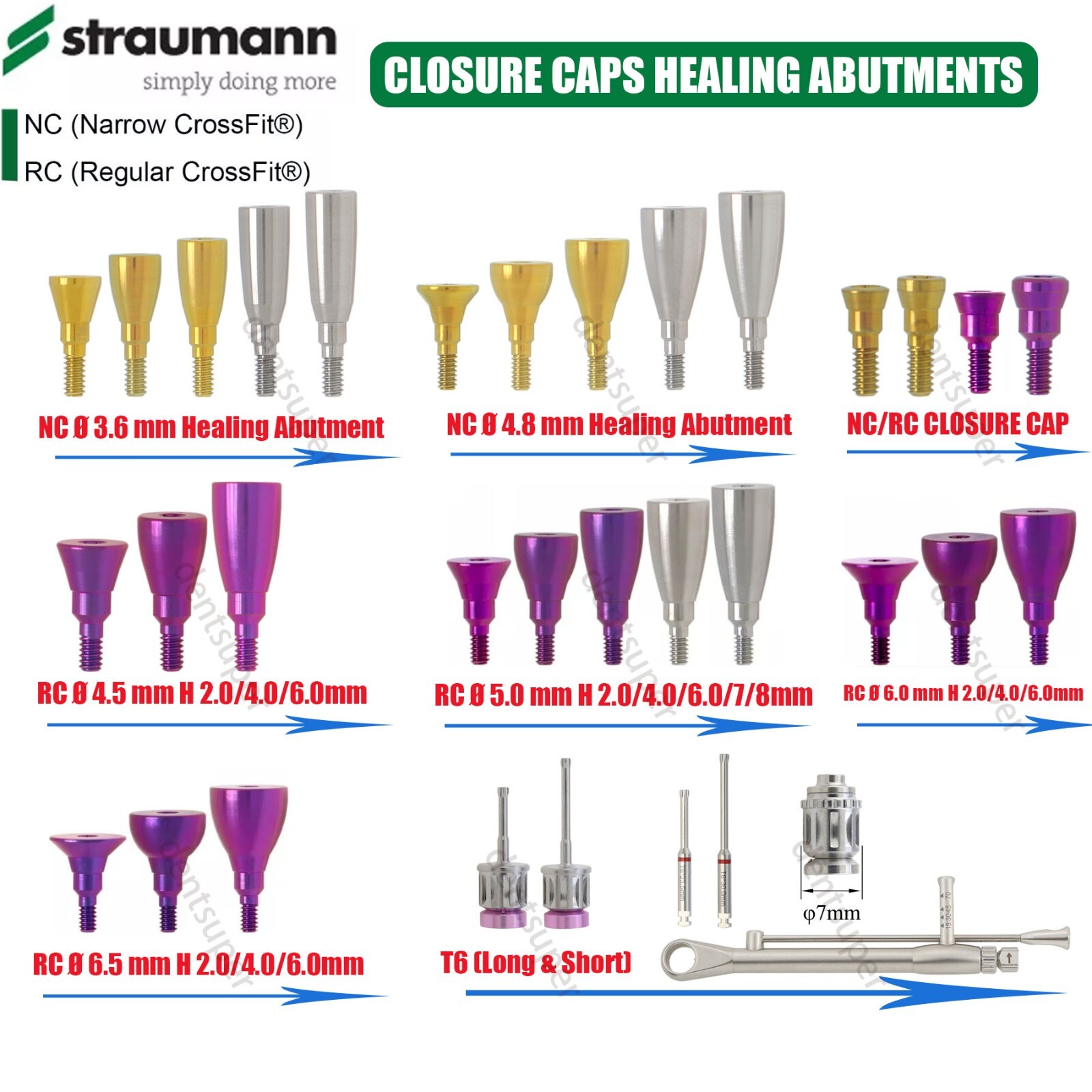 Dental ITI Straumann Healing & Locator Abutments Open/Closed Tray Post NC/RC Cap
