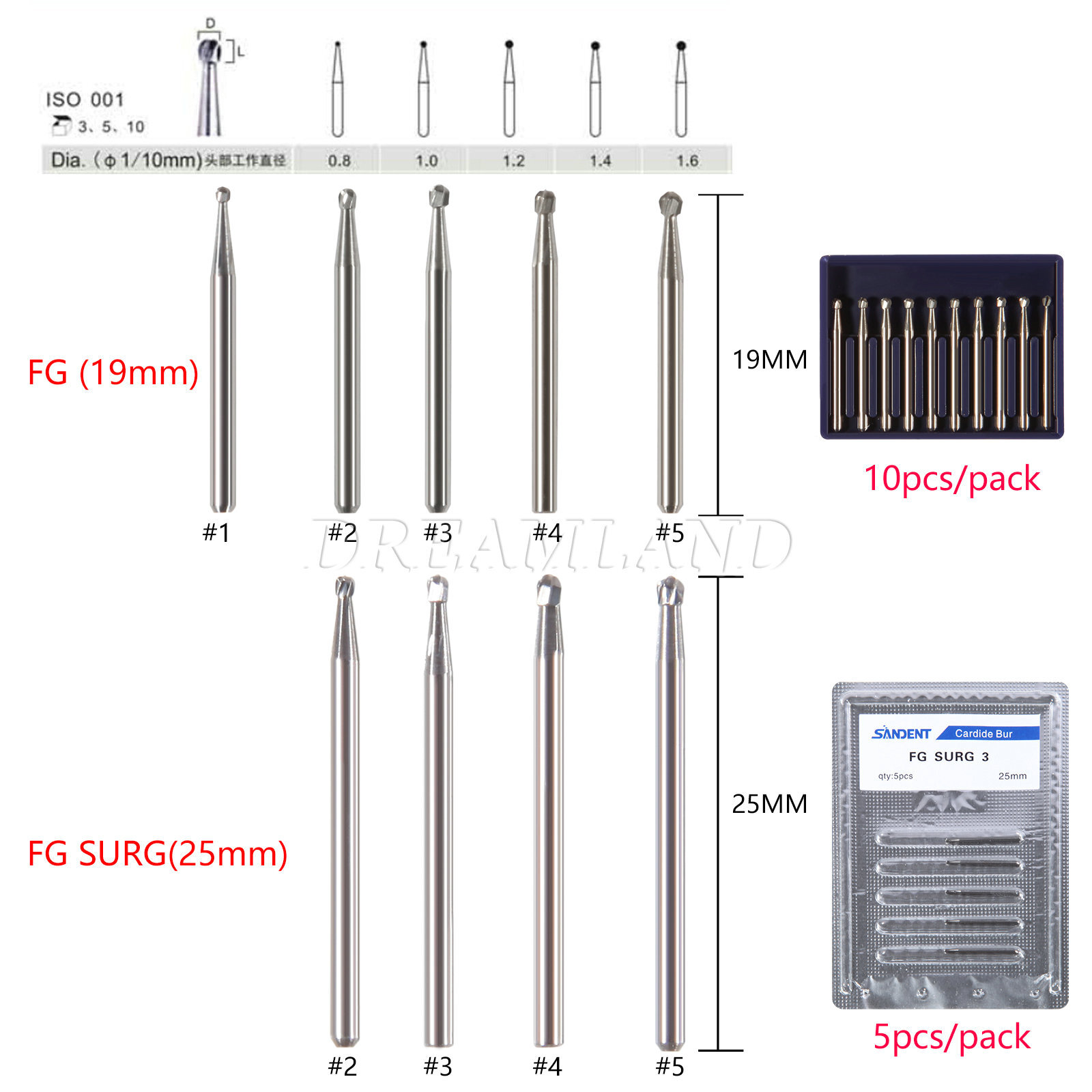 Dental Burs FG1-5 7901 7406 High Speed Round Tungsten Carbide Burr Friction Grip