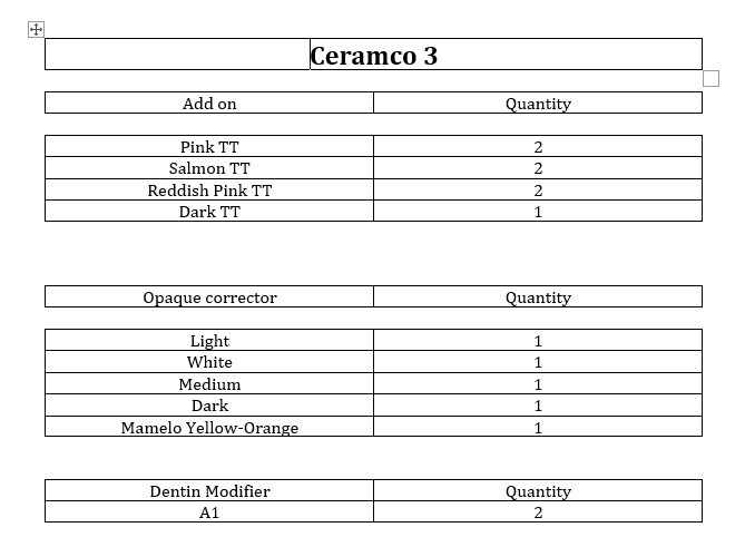 Ceramco3 Powder – Unopened – $20 per bottle – Free shipping – bulk discount