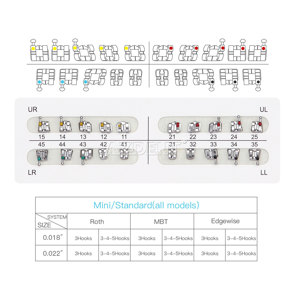 20 Packs AZDENT Dental Orthodontic Brackets Standard Roth 022″ Slot Hooks 3-4-5