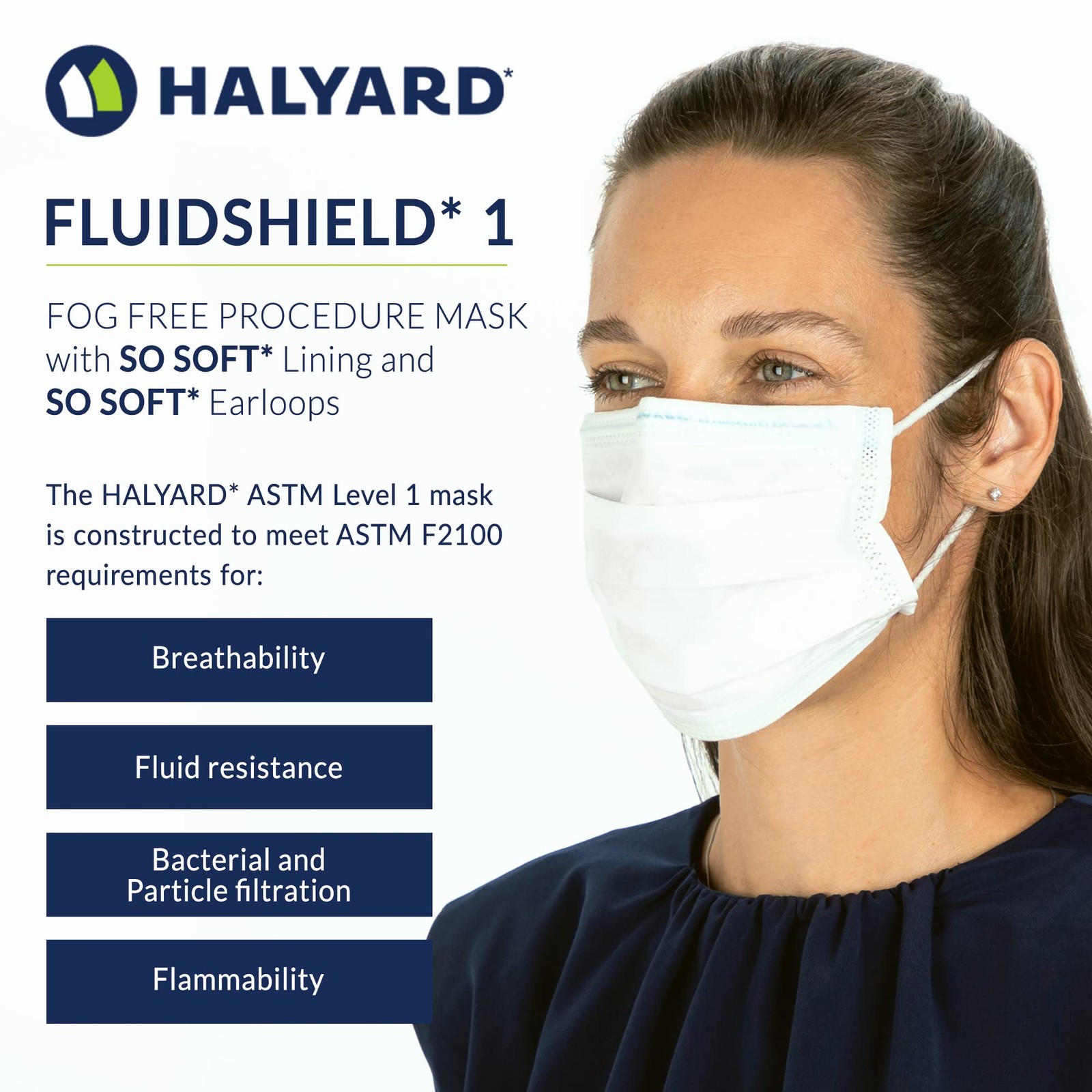 Halyard Fluidshield Disposable Procedure Masks Pack Of 50 White Astm Level 1