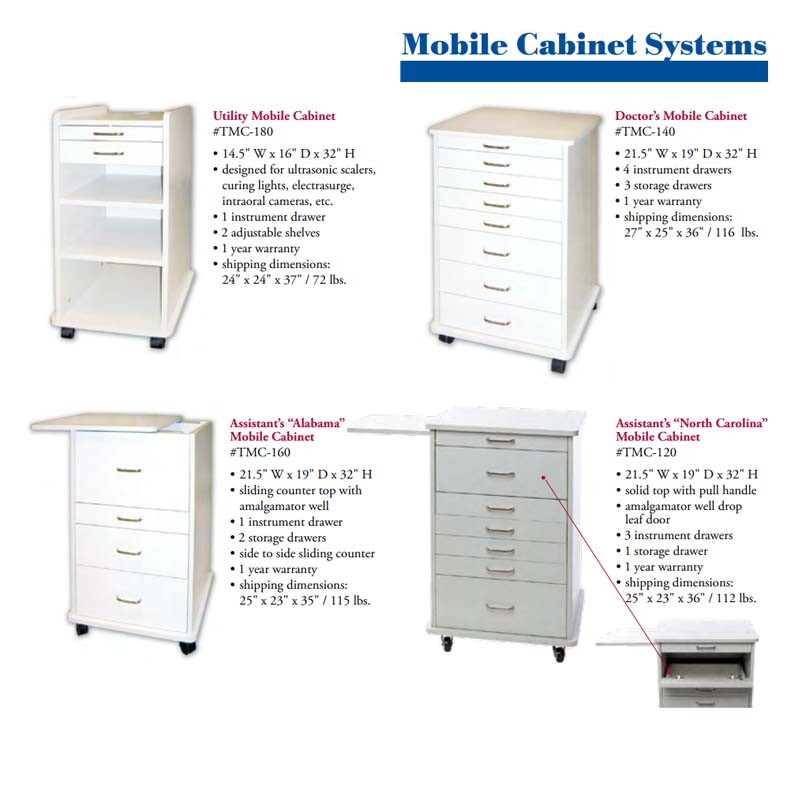 TPC Dental Mobile Cabinet Systems