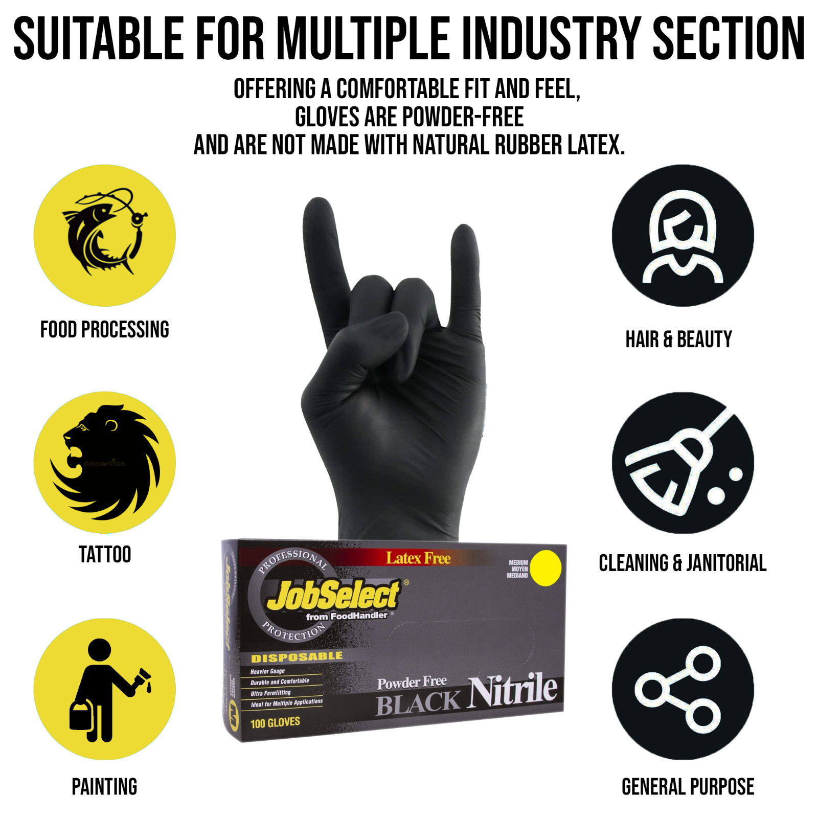Industrial Black Nitrile Disposable Gloves 1000, 4.5 Mil, Latex and Powder Free