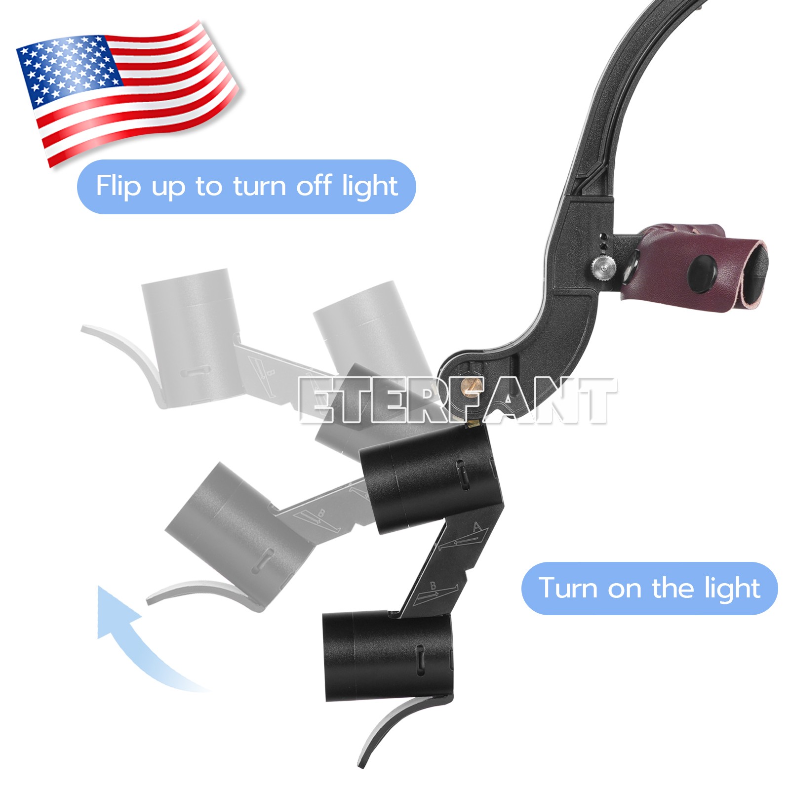 Dental 5/10W LED Headband Headlight Lamp/Wireless 3.5X Binocular Loupe Headband