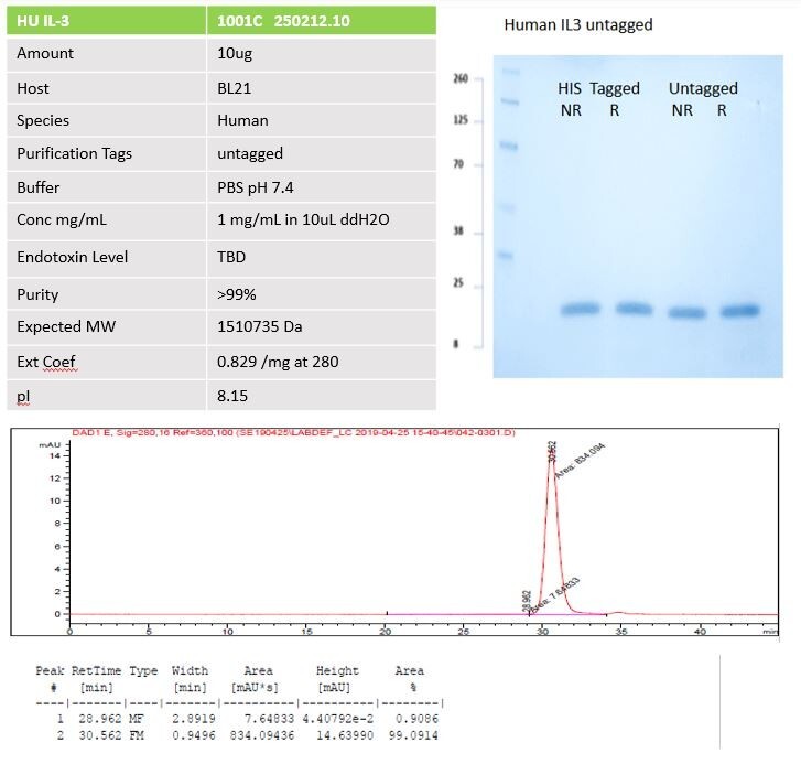 Recombinant Human IL-3 (IL-3), 10ug expressed in microbial cells