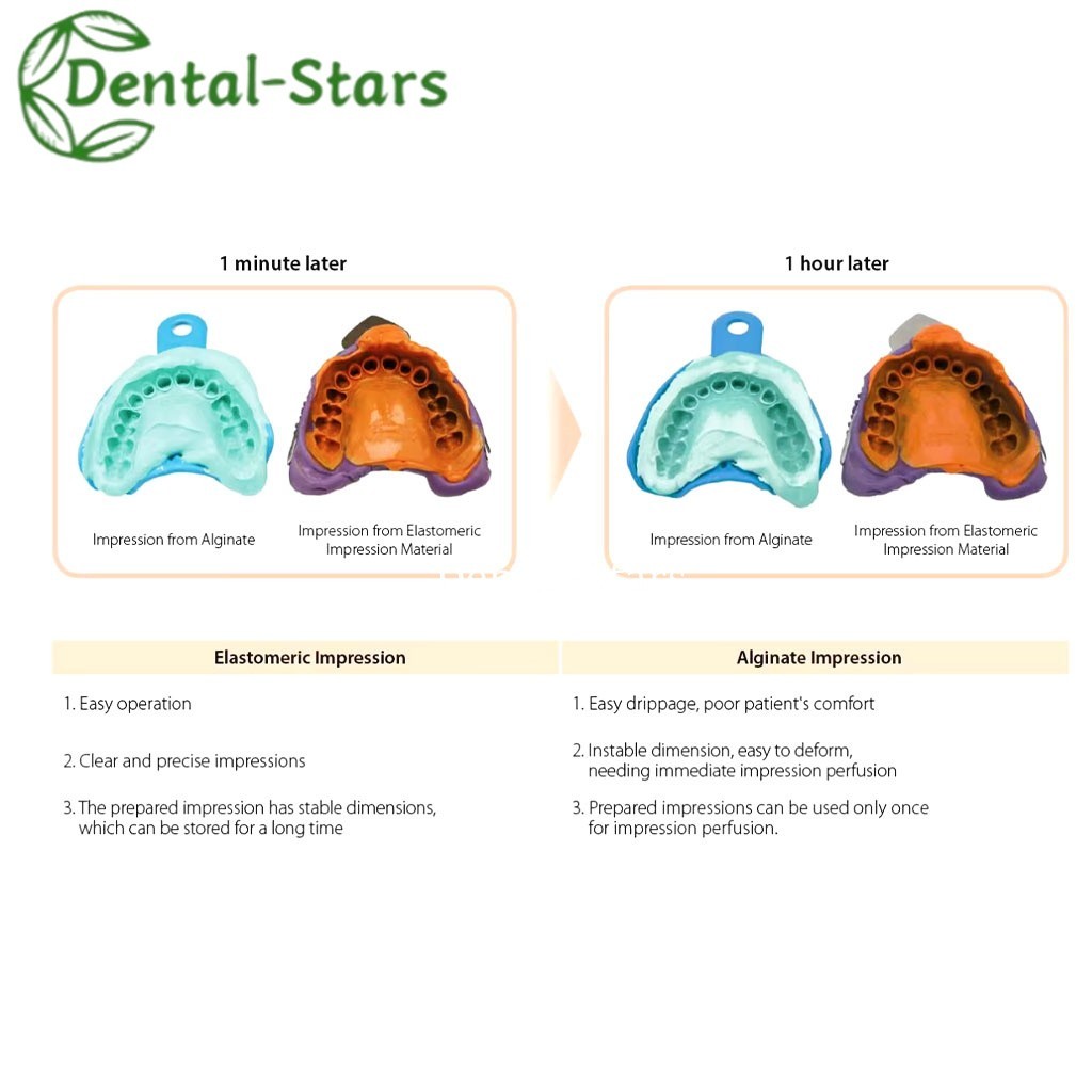 1/4Pcs Dental Light Body Silicone Impression Material Elastomeric 50ML/Cartridge