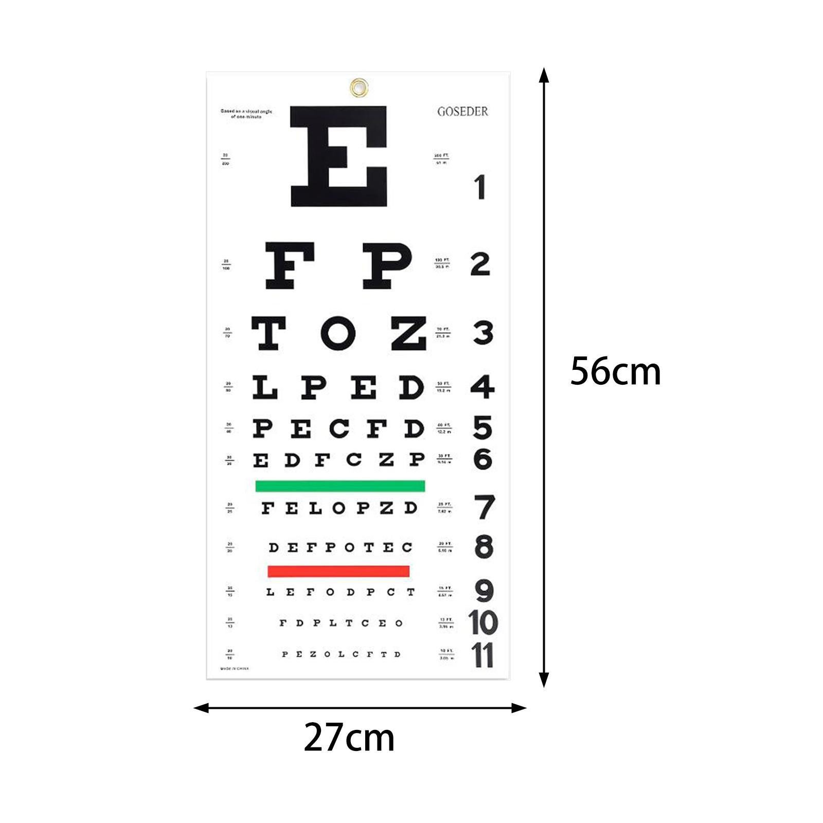 Eye Chart 22.05inchx10.63inch Easy to Clean Educational Visual Acuity Measuring