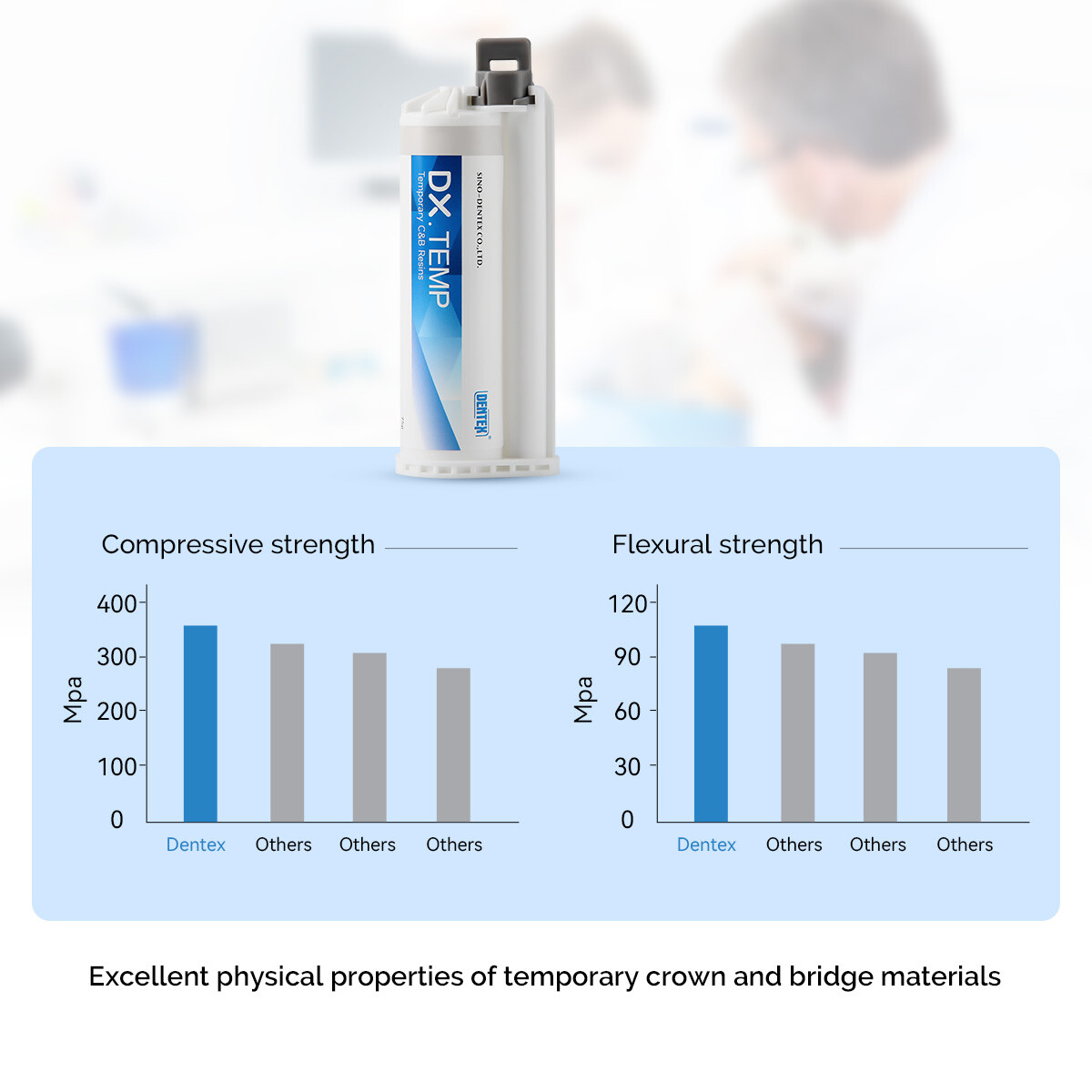 Dentex Dental Composite Resin Flowable Medium Temporary C&B Resin A1 A2 A3