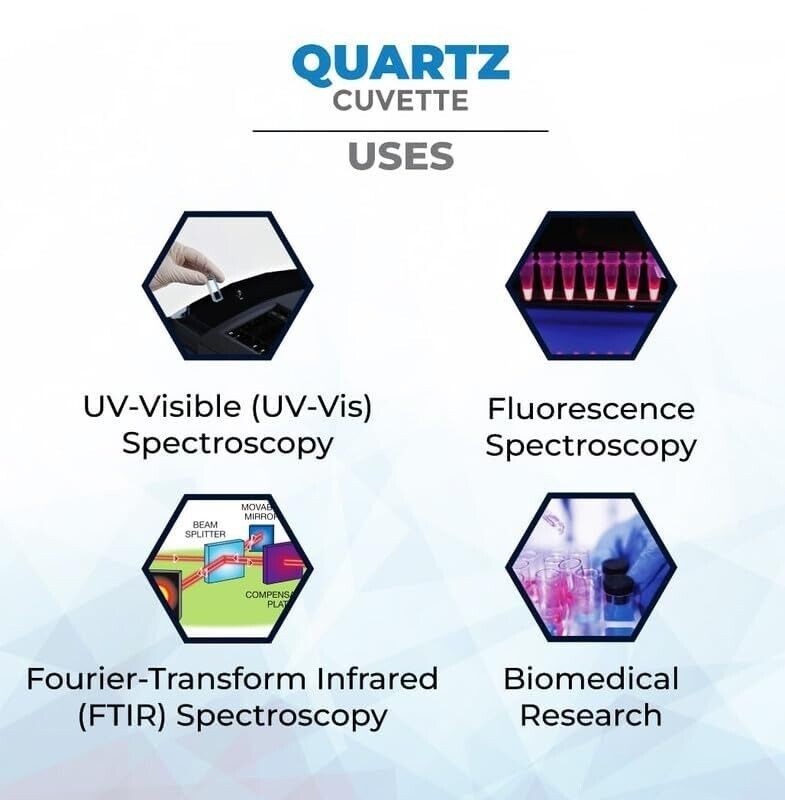 Q-214 Fused Quartz Fluorescence Cuvette With Teflon Stopper with Round Bottom.
