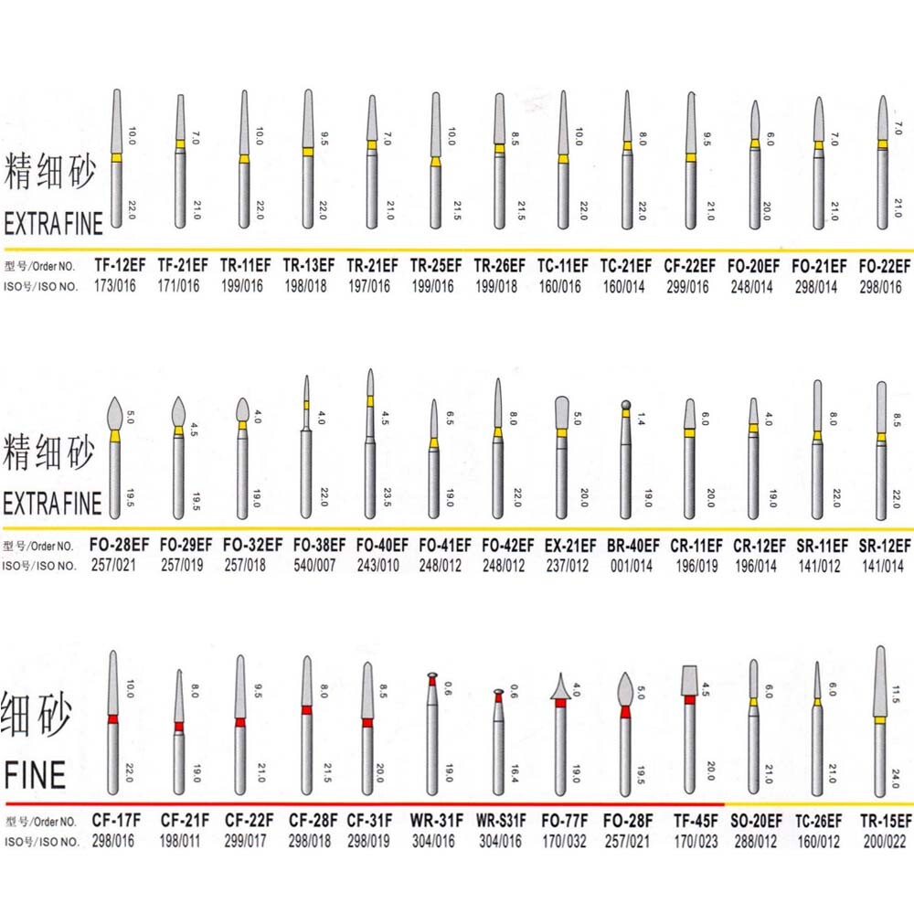 200Pcs/20Packs Dental Diamond Burs FG 1.60mm for High Speed Handpiece 214types