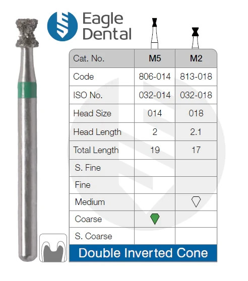 Double Inverted Cone burs – Eagle Dental Burs – Multi Use High Quality Burs