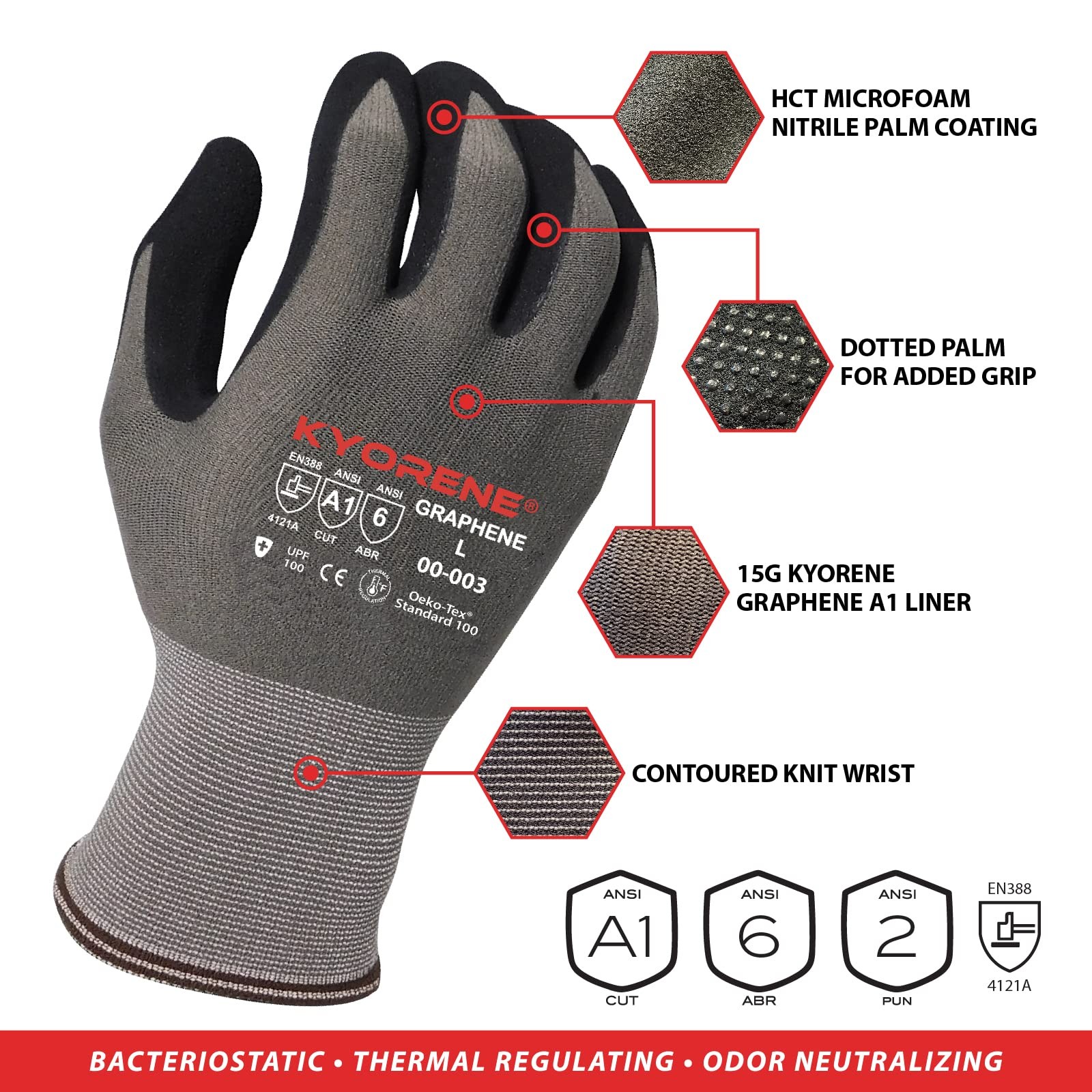 Armor Guys Kyorene Protective Work Gloves Micro Foam Nitrile Palm Gloves Added