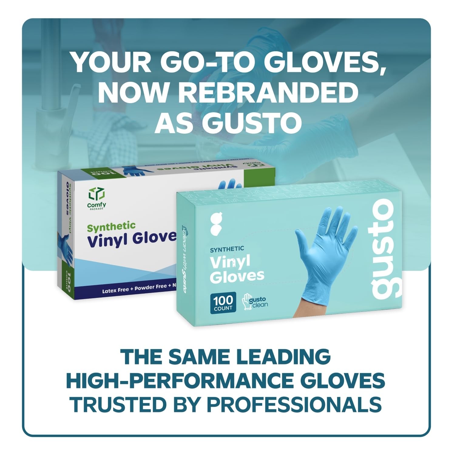 Comfy Package Synthetic Vinyl Disposable Gloves [200 Count] Large, Light Blue