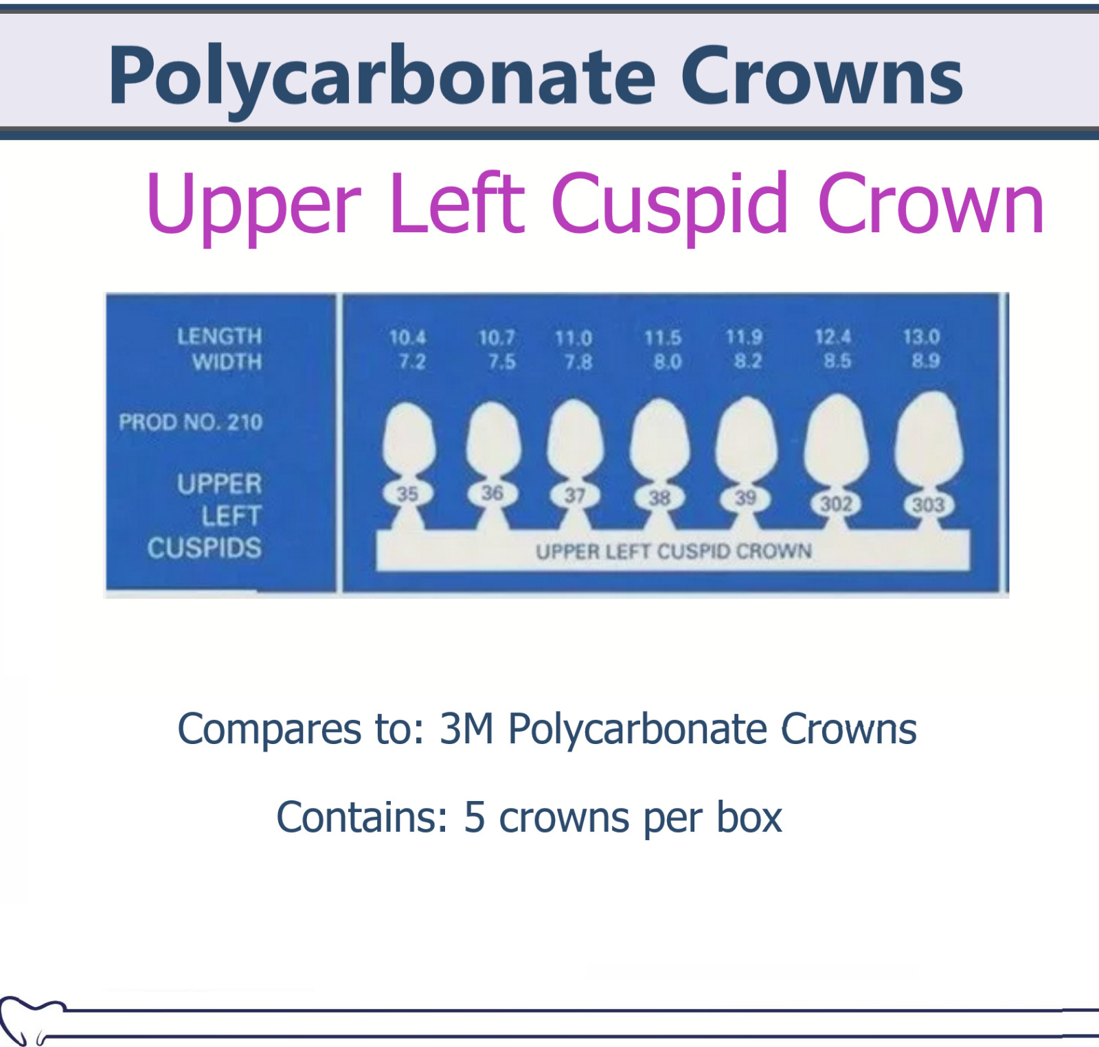 MARK3 Dental Temporary Polycarbonate Crowns All Sizes Swiss Made Box/5, 3M Type
