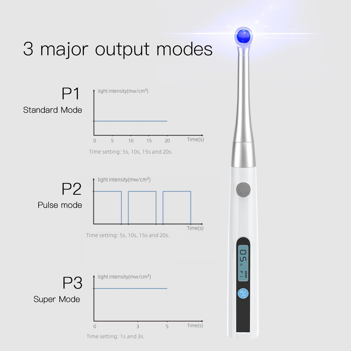 Dental Universal Curing Light Cure Hybrid Composite Resin /LED Curing Light Lamp