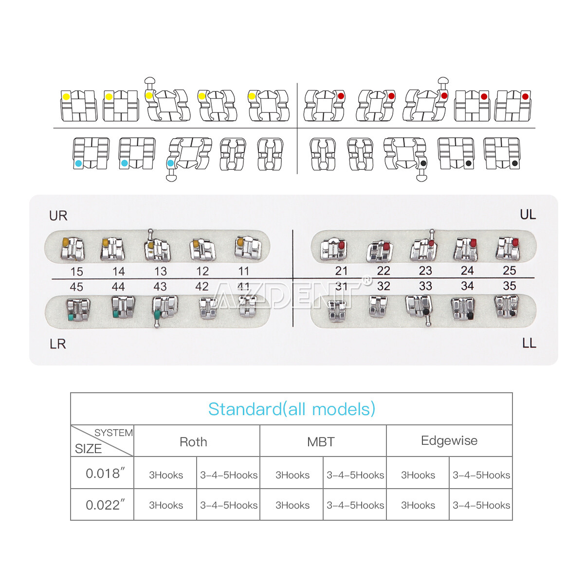 10X Brackets de Ortodoncia Dental Mini Estándar MBT Roth 0.022 Ganchos 3 4 5