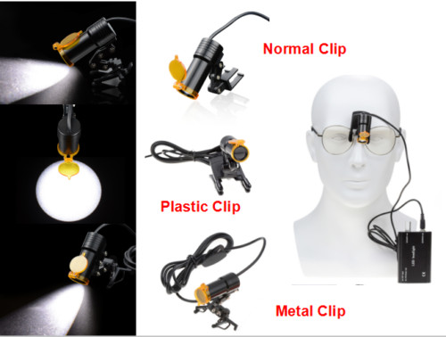Surgical Dental 5W LED Headlight Lamp with Filter without Battery for Loupes US